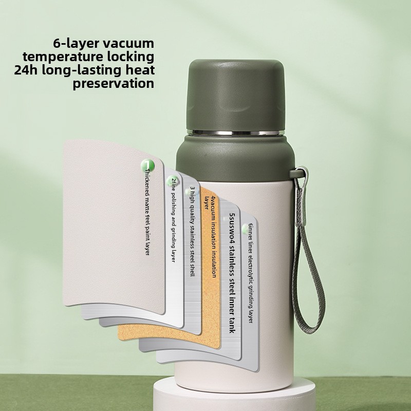 Novo copo térmico de aço inoxidável 304 copo de água portátil para negócios com letras de alto valor com alça copo de água esportivo atacado_voghion.com