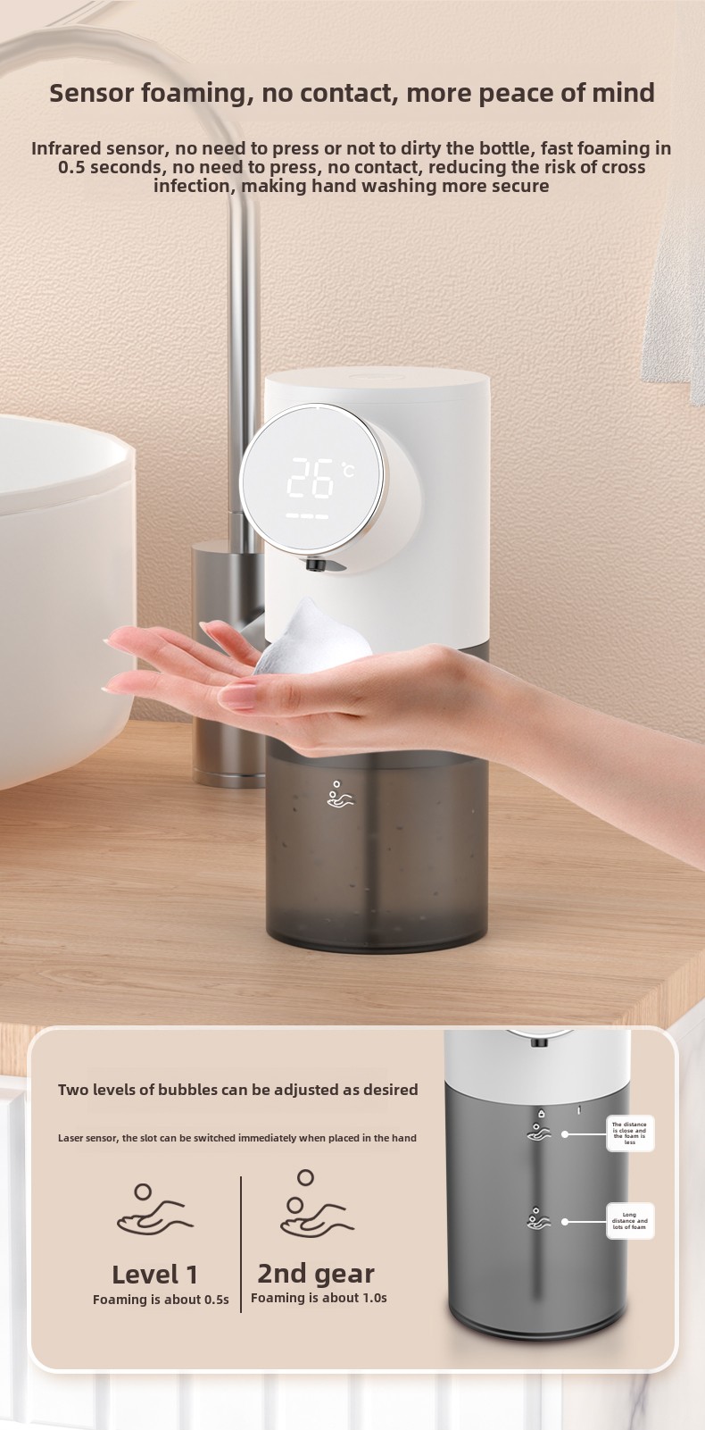 Description Picture 4 of itemUSB Automatic Liquid Soap Dispenser Touchless Sensor Foam Machine with Temperature Display for Bathroom Equipment